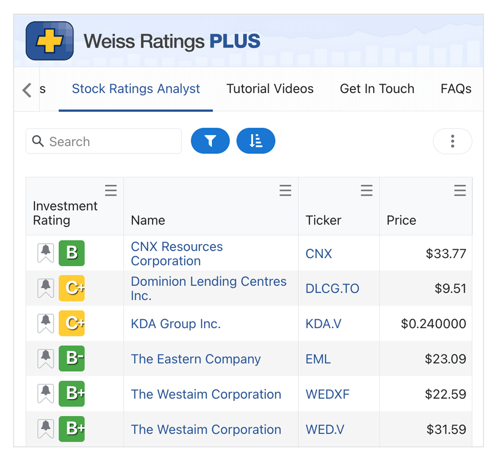 Stock Ratings Analyst
