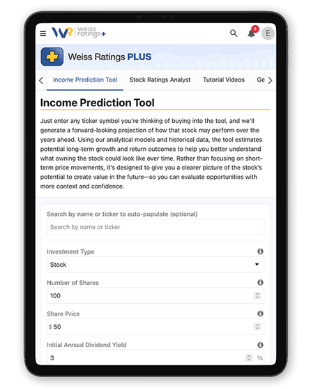 Income Prediction Tool