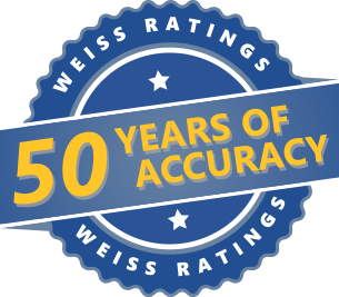 50 Years of Accuracy