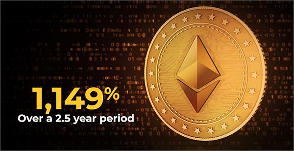 1,149% over a 2.5 year period