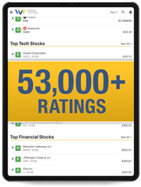 53,000+ Ratings Access